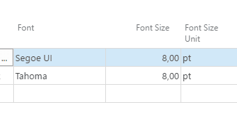 Overall font and size