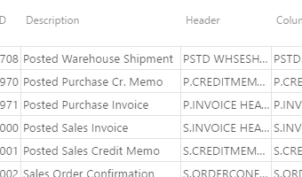Prebuilt documents