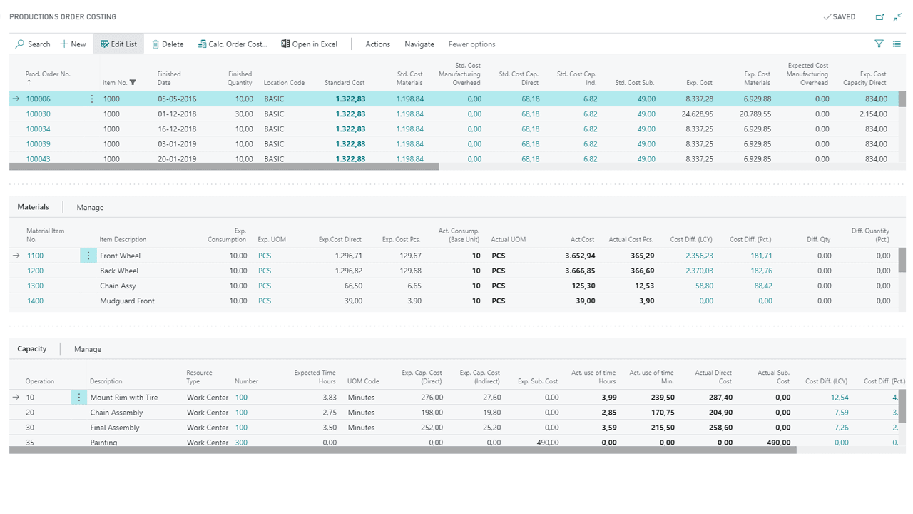 Production Order Cost Calculation in Dynamics 365 Business Central