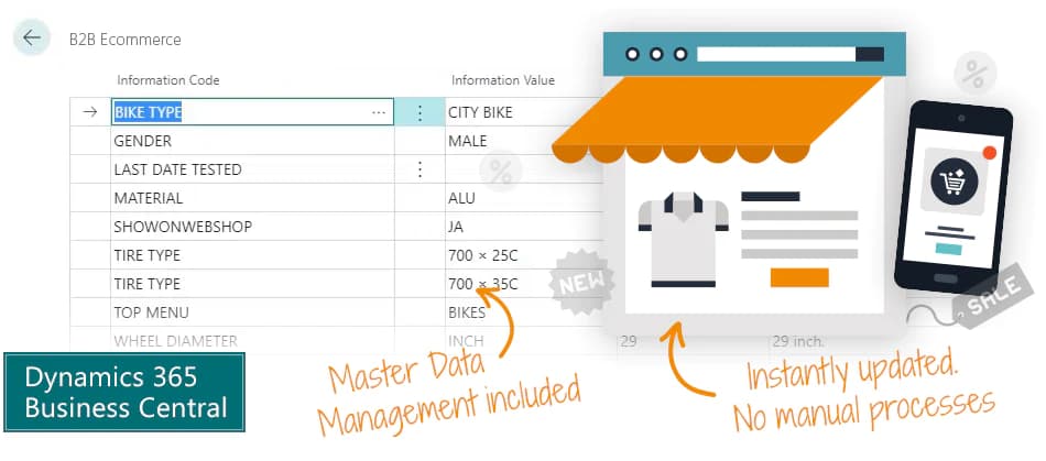 B2B Ecommerce para Microsoft Dynamics 365 Business Central
