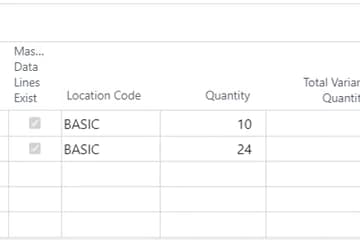 Availability