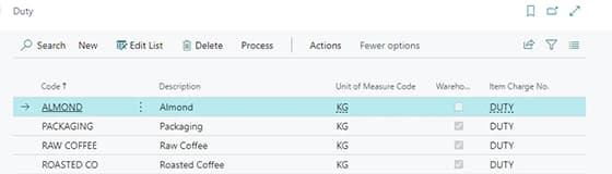 Duties in Dynamics 365 Business Central