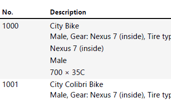Add item specific text