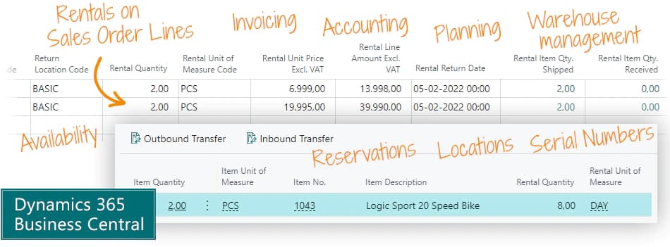 Rental Management for Microsoft Dynamics 365 Business Central