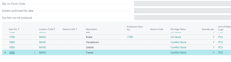 Drill down the Production hierarchy