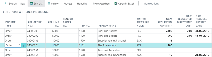 Overview of all purchase order queries for Dynamics 365 Business Central