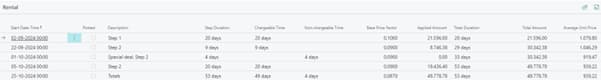 Rental Invoicing Plan in Dynamics 365 Business Central