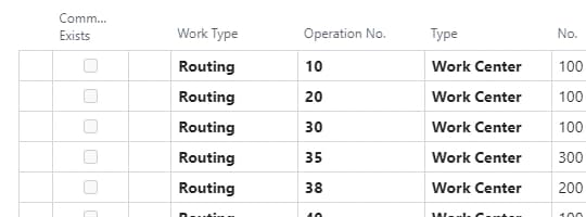 Quick use of the routing link
