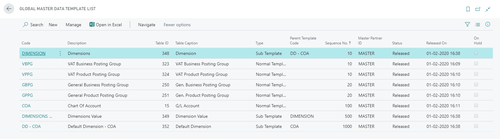 Template list for master data exchange in Dynamics 365 Business Central