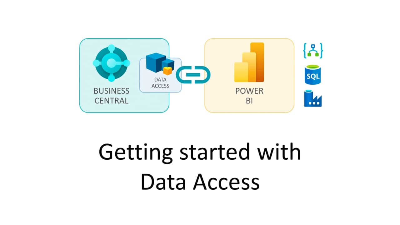 Primeros pasos con Data Access