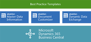 Microsoft Dynamics 365 Business Central subscription