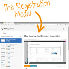 The registration model