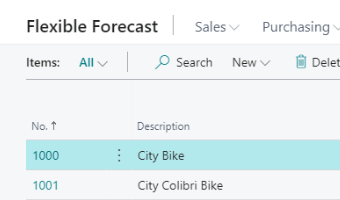 Forecasting in a period for all items in Dynamics 365 Business Central