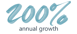 200% jährliches Wachstum
