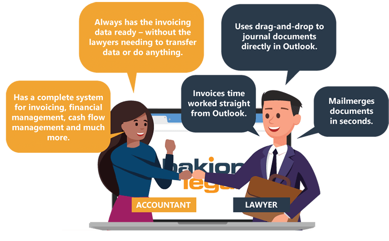 Lawyer and accountant should be on the same team - Be on the same team with Abakion Legal