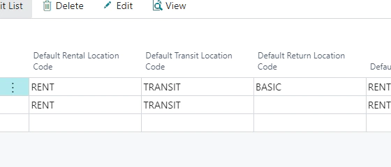 Location Management for Rentals in Dynamics 365 Business Central