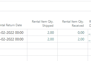 Partial inventory receipts for Rentals in Dynamics 365 Business Central